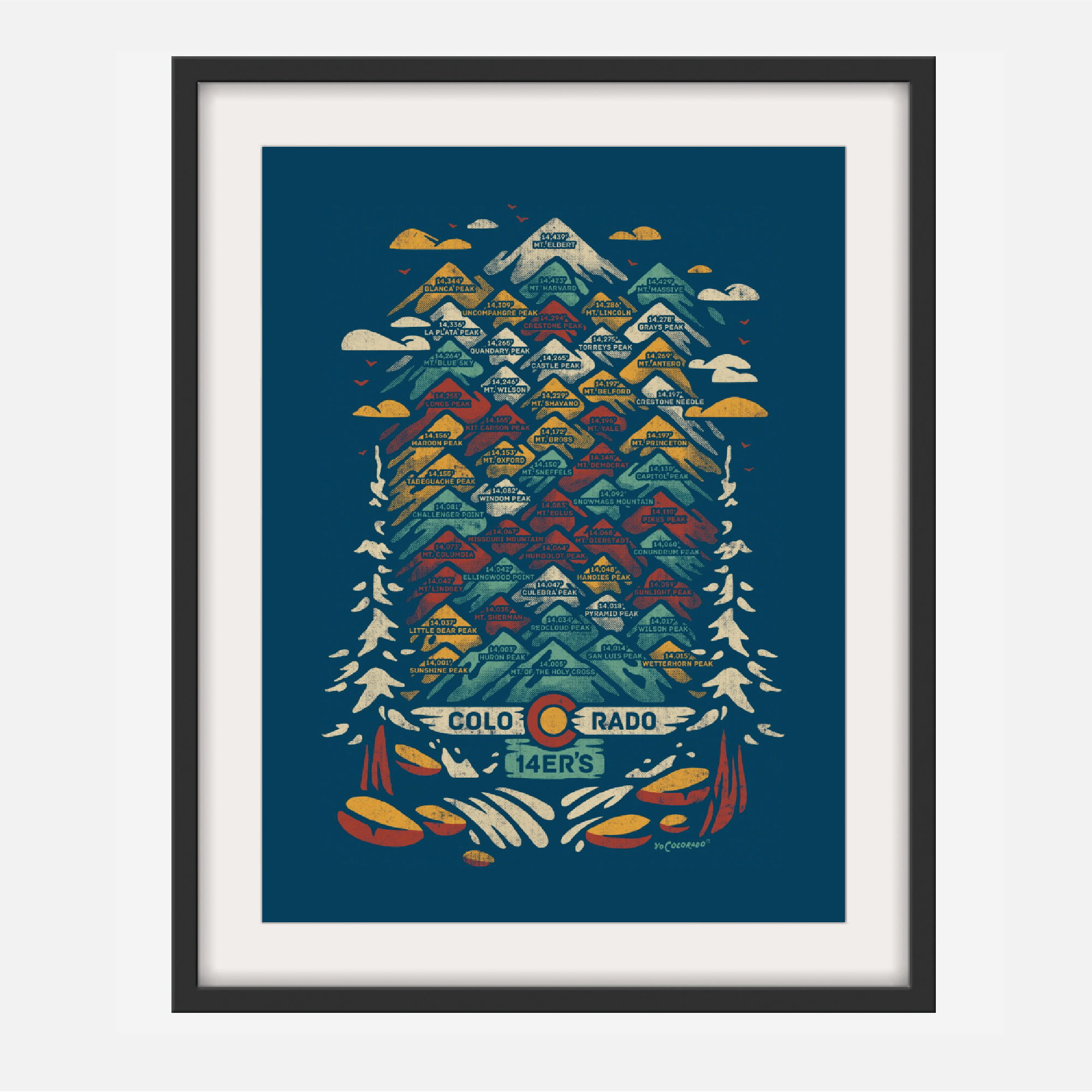 Colorado 14ers Screen Printed Poster